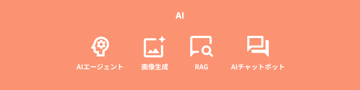 サービスマップ_AI