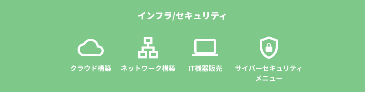サービスマップ_インフラ/セキュリティ