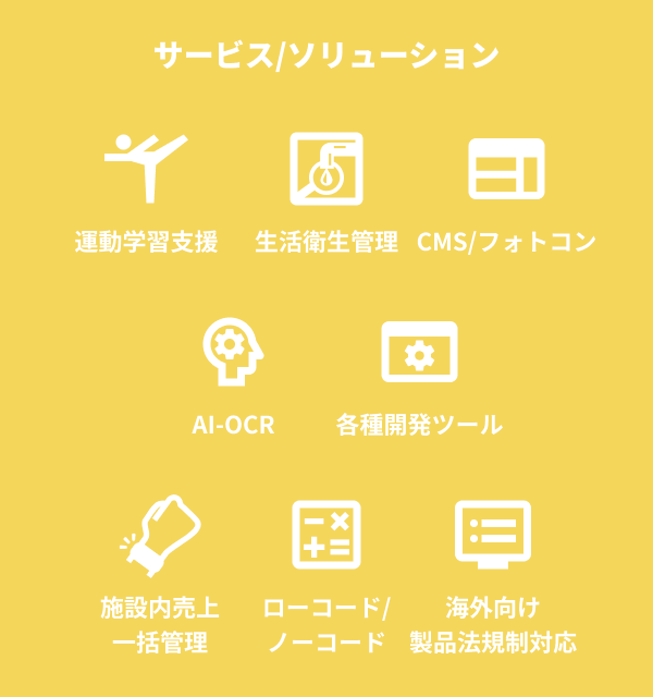 サービスマップ_サービス/ソリューション