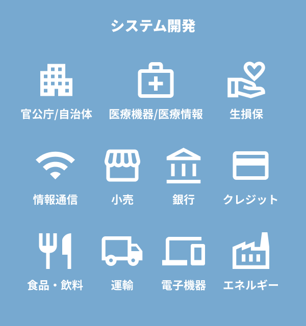 サービスマップ_システム開発