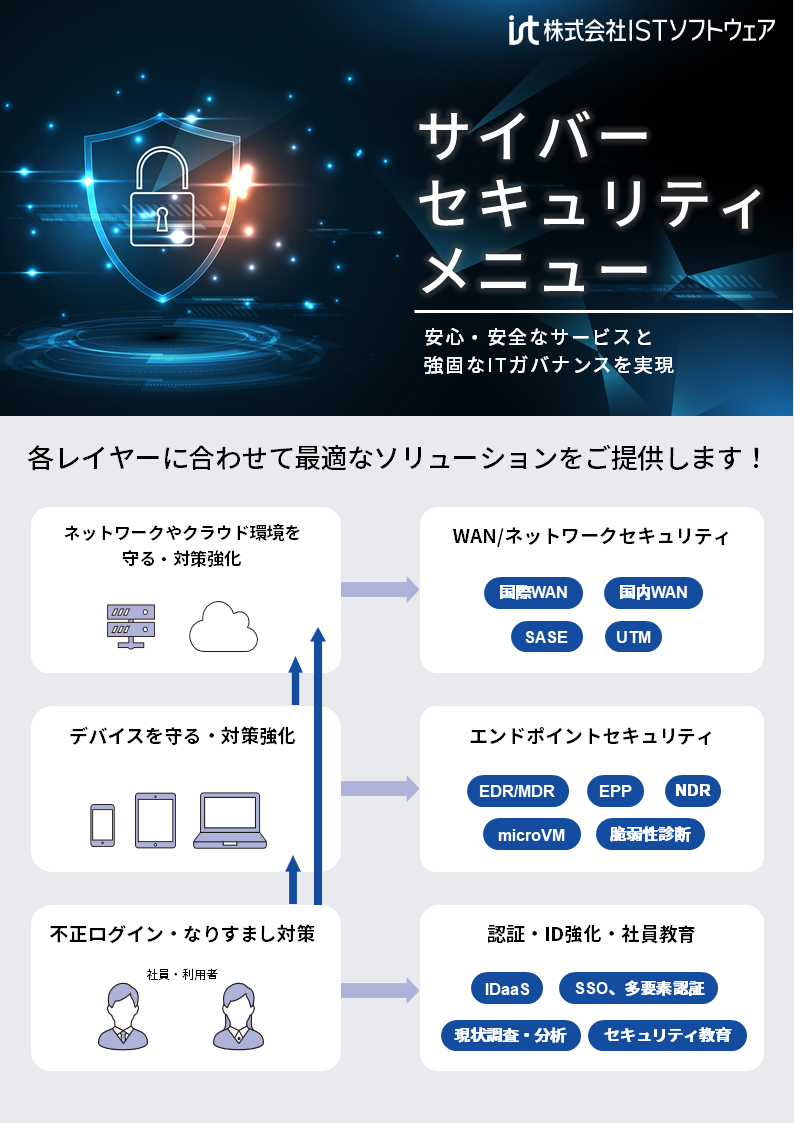 サムネイル_セキュリティ（メニュー全体）_v20240601_チラシ