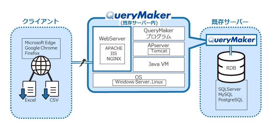 QM_システム構成図3