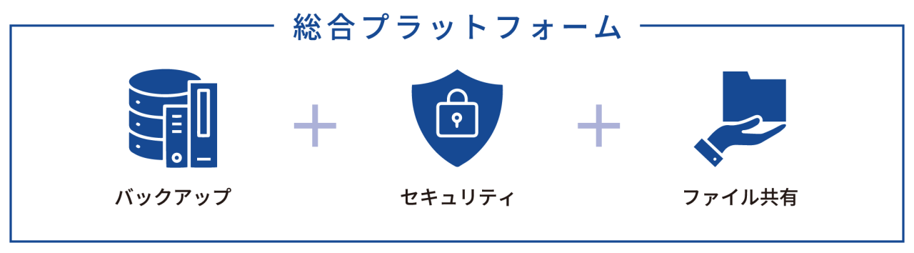 総合プラットフォーム