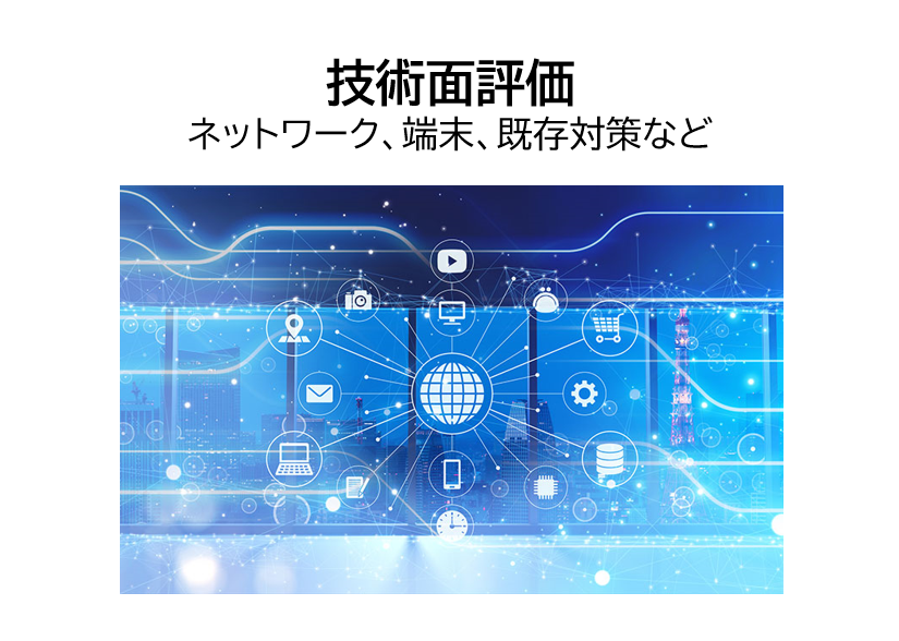 技術面評価