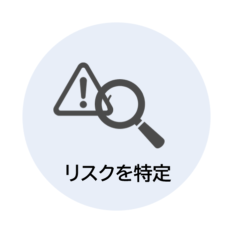 リスクを特定