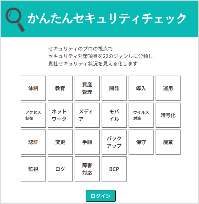 かんたんセキュリティチェック_TOP画面