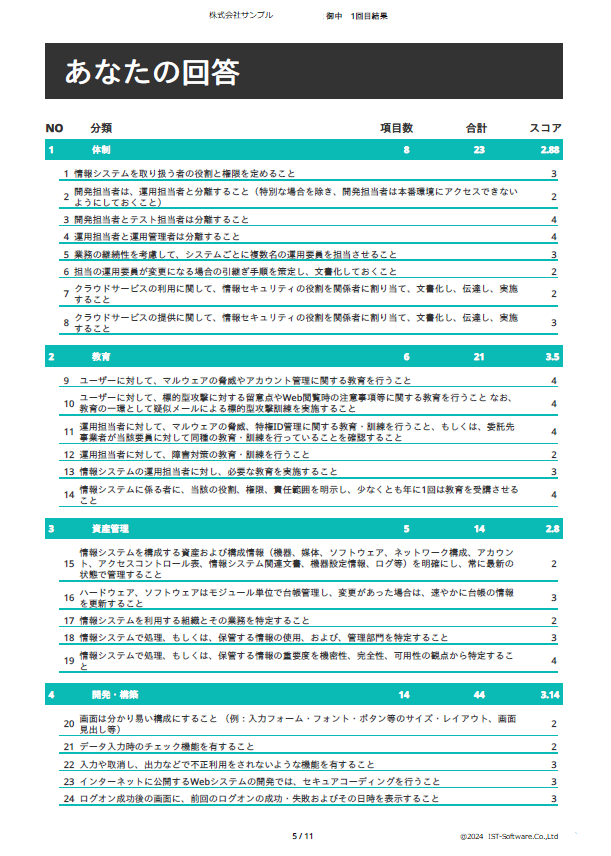 かんたんセキュリティチェック_レポートSample画面_回答結果