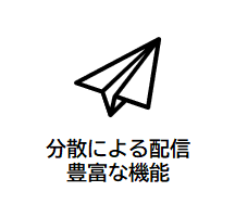 標的型攻撃メール訓練_特徴-7_白200×200