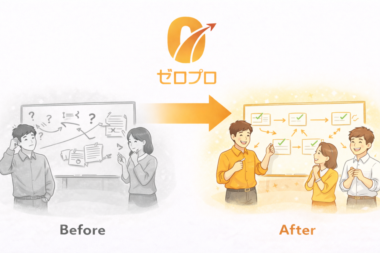 ChatGPT_導入効果③現場の迷い・手戻り_20260122