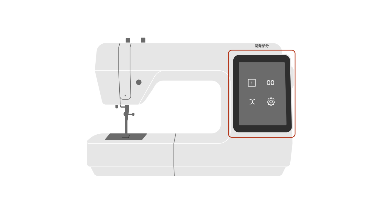 産業-1_縫製機器パネル開発